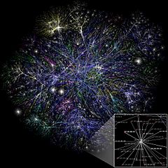 map of the dense interconnection of the Web's networks
