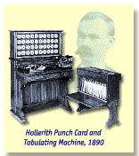 image of Hollerith's punch card and tabulating machine