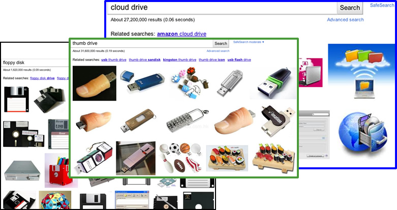 sets of images of floppy disks, thumb drives and clould drives