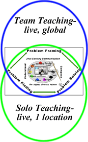 team teaching logo